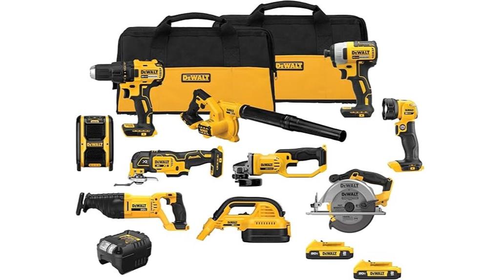 20v max tool combo kit