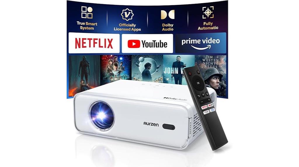 aurzen eazze d1 projector