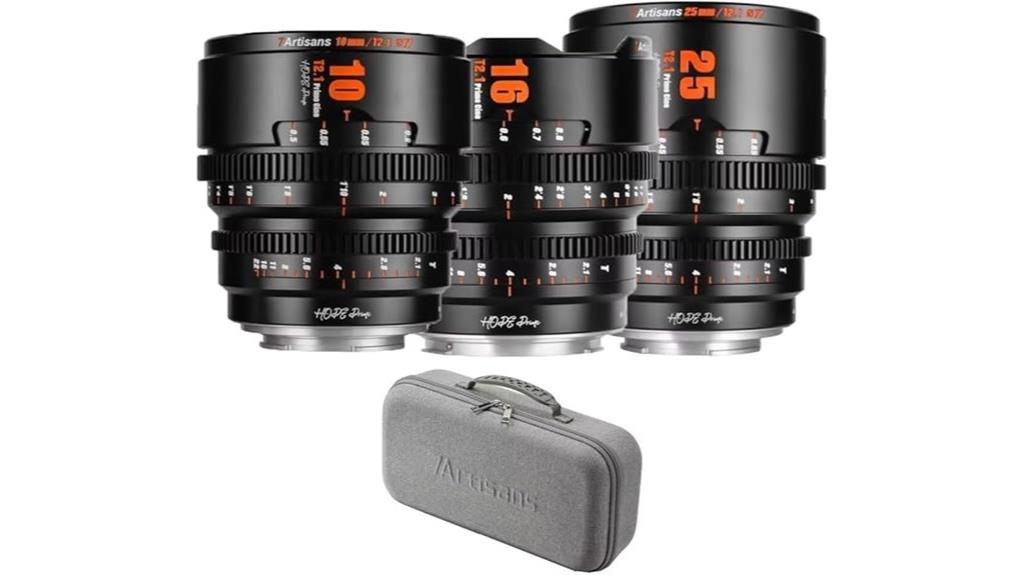 cine lens kit sony