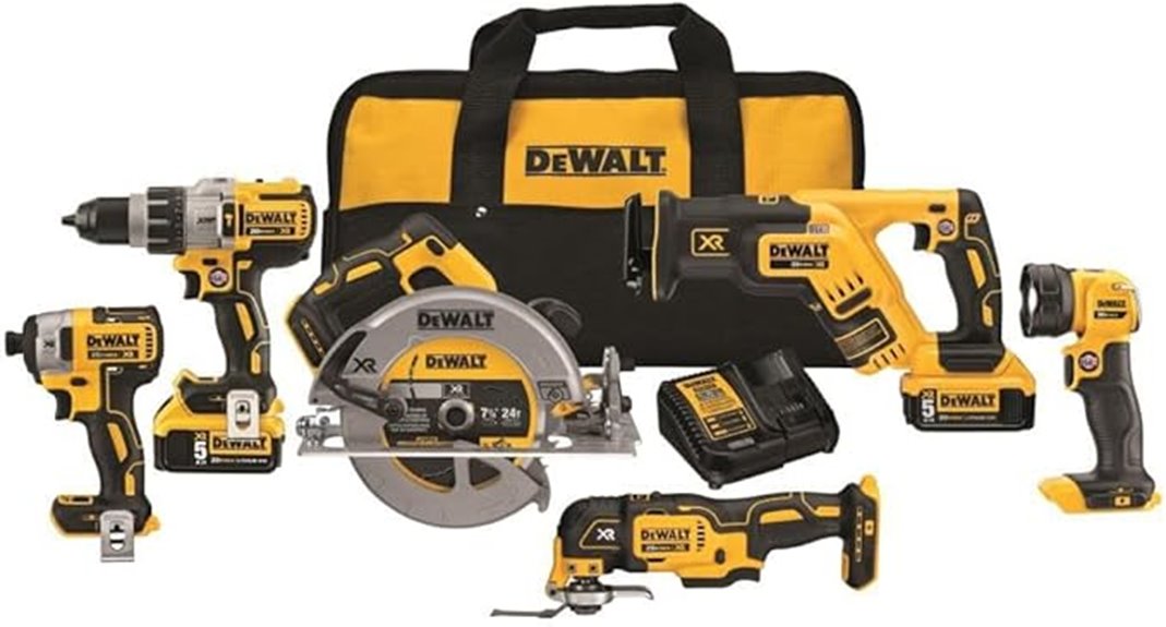 dewalt 20v power kit