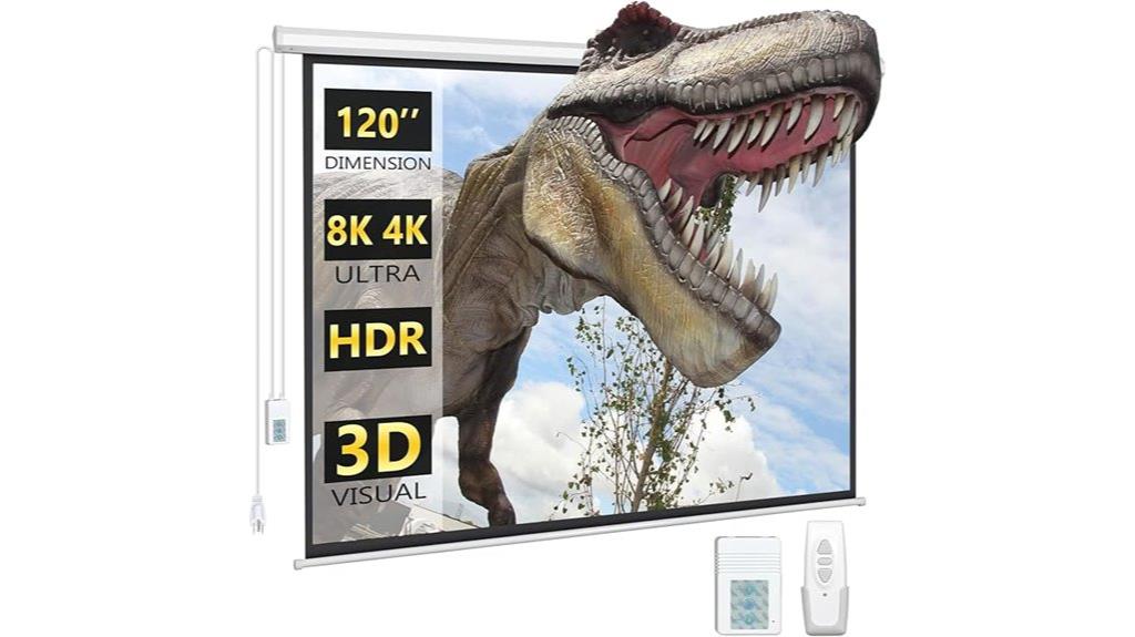 dinah remote projector screen