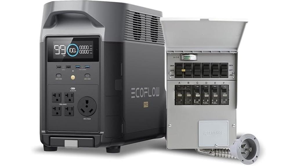 portable 3600wh power station