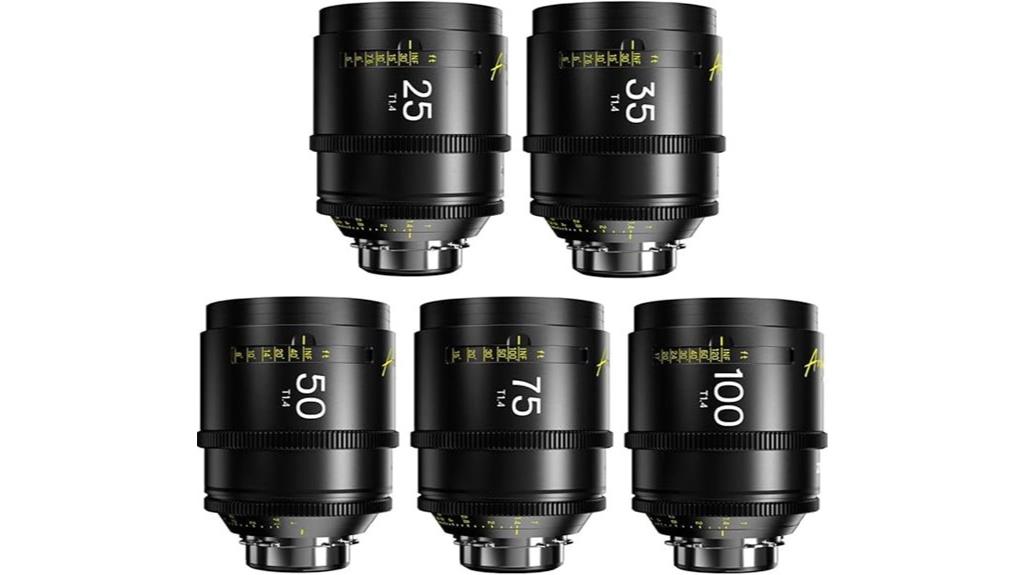 prime cine lens set