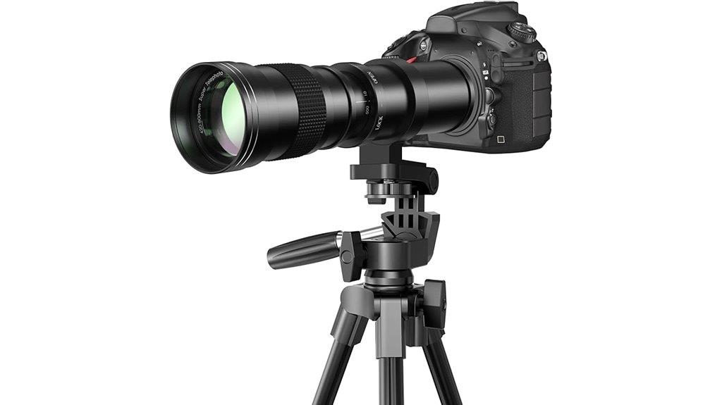 telephoto zoom for sony
