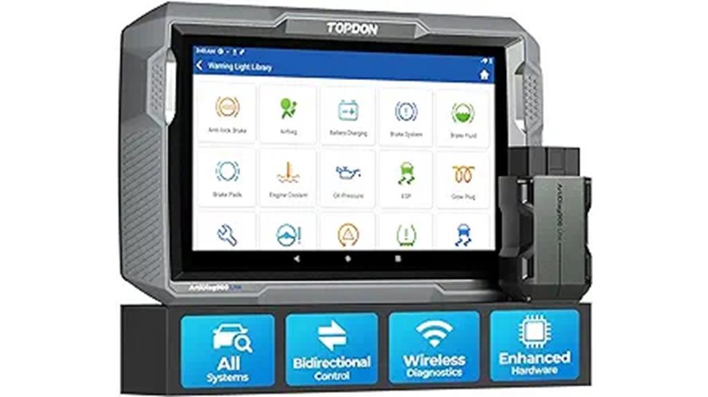 2024 automotive diagnostic scanner