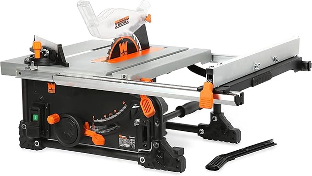 compact 8 25 inch jobsite saw