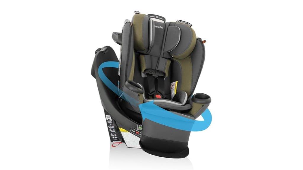 convertible car seat extension