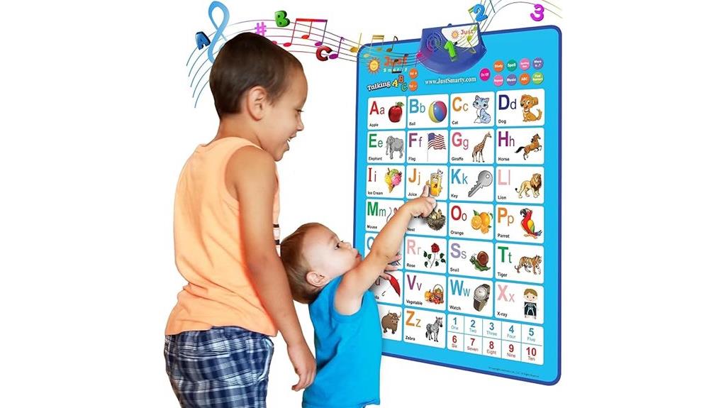 educational toddler alphabet chart