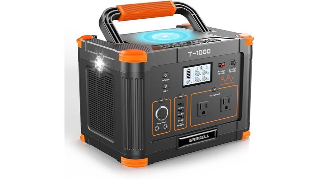 high capacity portable power
