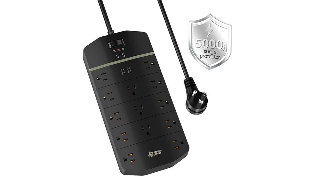 high capacity surge protector