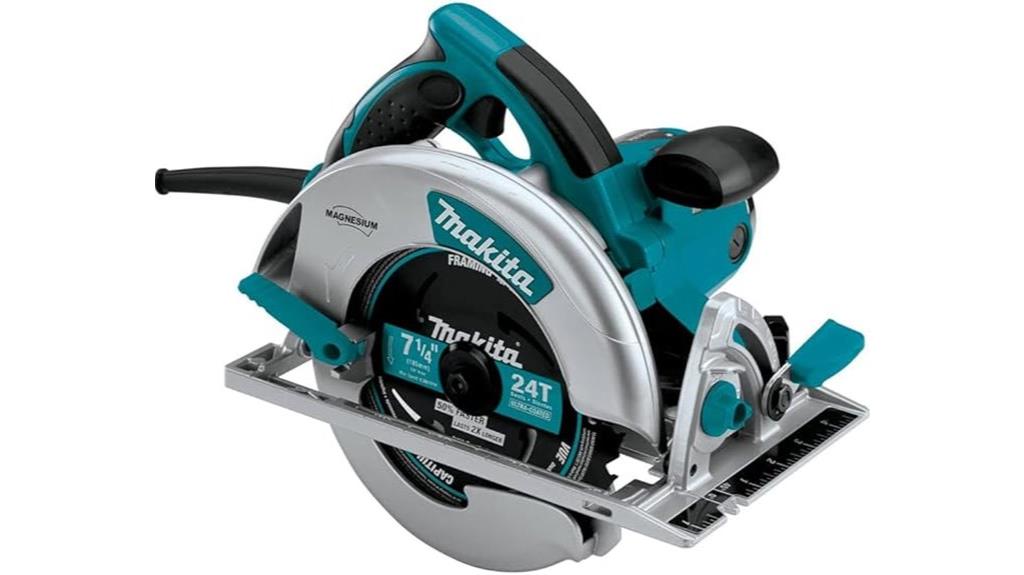 makita magnesium circular saw