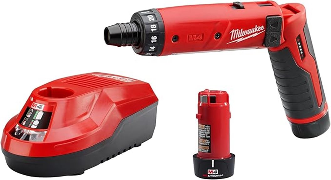 milwaukee m4 hex screwdriver