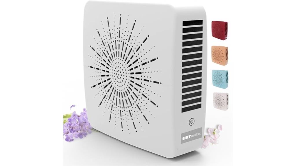 portable hepa fan
