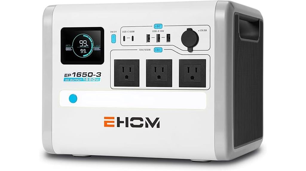 portable solar power station