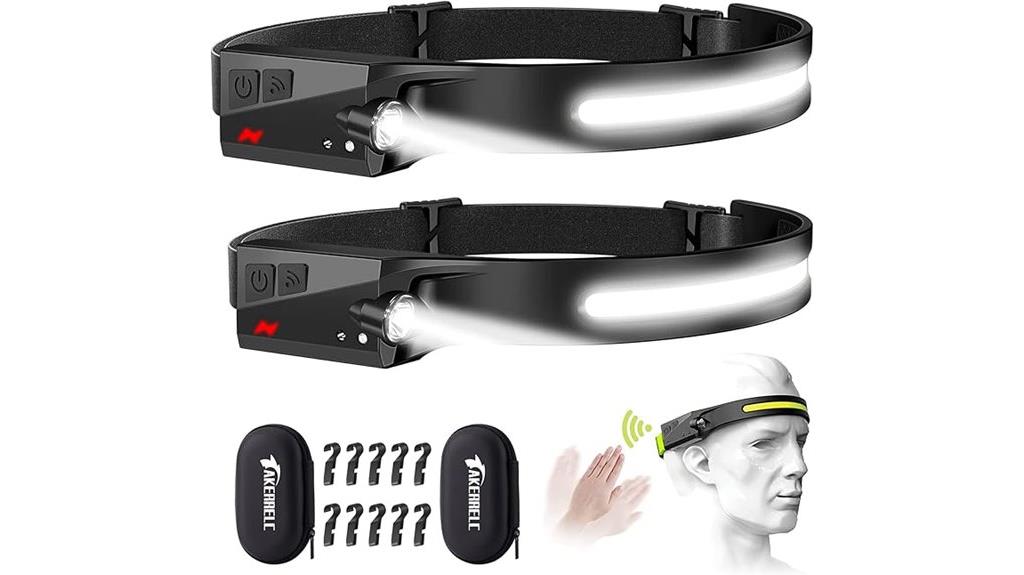 rechargeable motion sensor headlamp