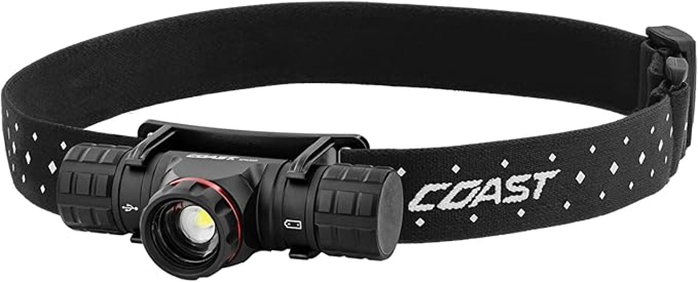 rechargeable usb dual headlamp