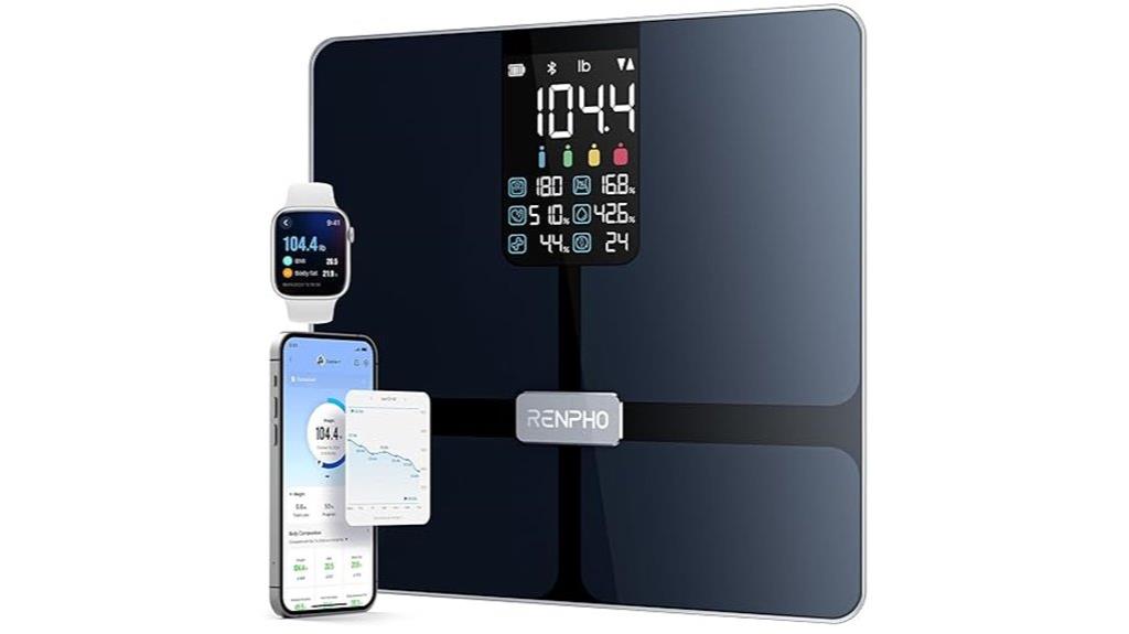 smart bluetooth body scale