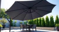 top premium patio umbrella options