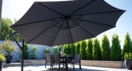 top premium patio umbrella options