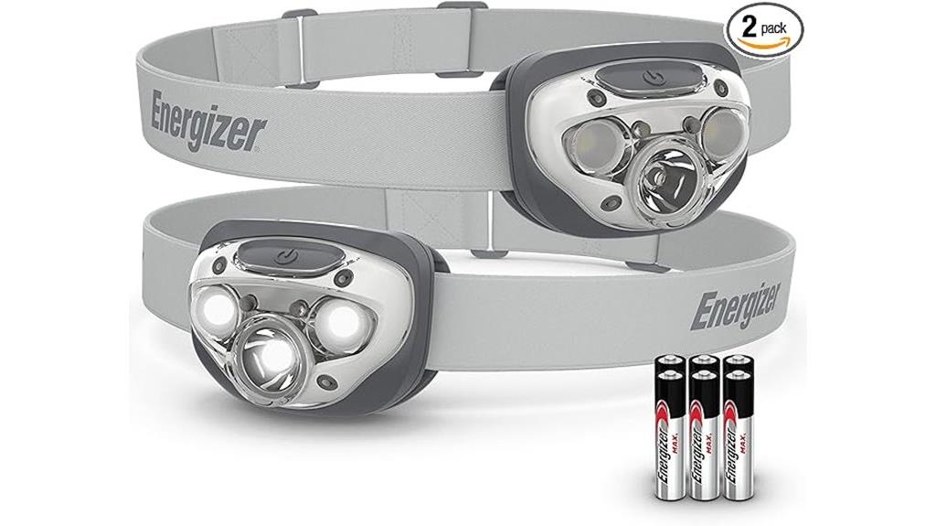 two pack led headlamps