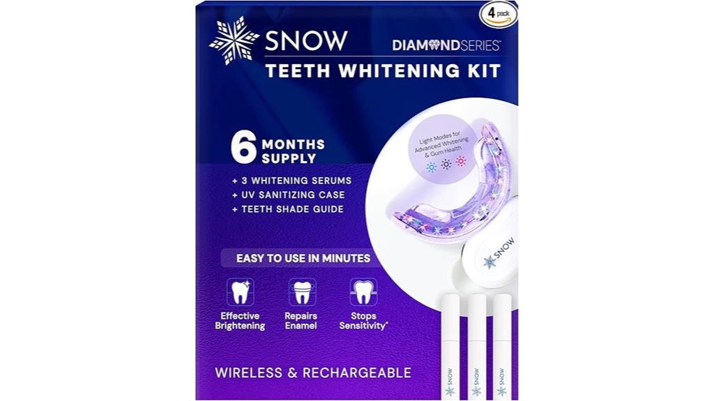 whitening kit with led
