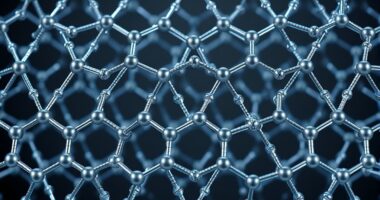 mofs for carbon capture