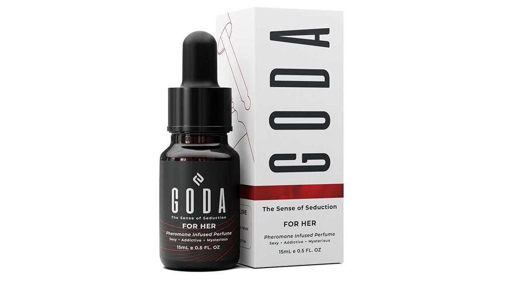goda women pheromone perfume